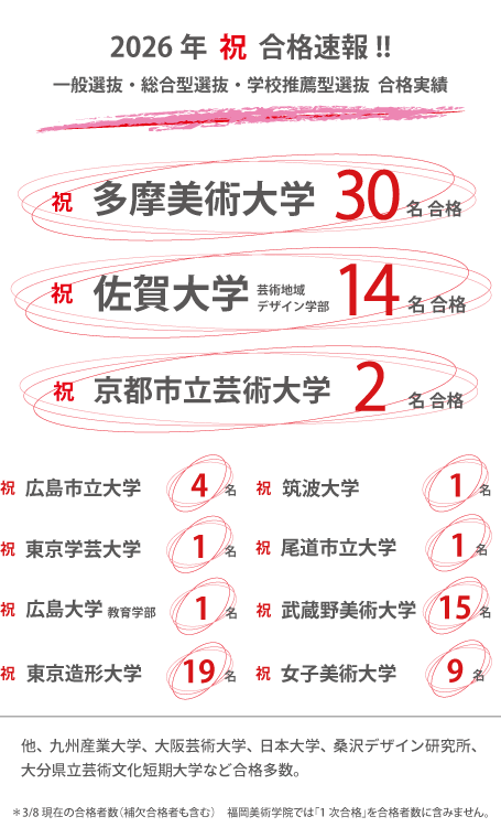 2026�N���i����@�������p��w30�����i�I�����w14�����i�I���s�s���|�p��w2�����i�I�L���s����w4�����i�I��������p��w15�����i�I